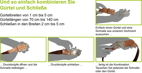 SoWirdsGemacht